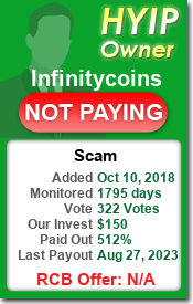 hyipowner.com