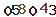 turing code