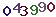 turing code