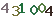 turing code