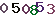 turing code