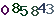 turing code