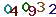turing code